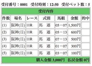 大阪杯2017@阪神競馬場