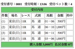 フェブラリーステークス2017@東京競馬場