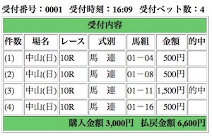 有馬記念2017@中山競馬場