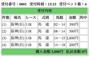 桜花賞2017@阪神競馬場