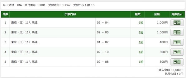 天皇賞(秋)2017@東京競馬場