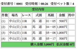 皐月賞2017@中山競馬場