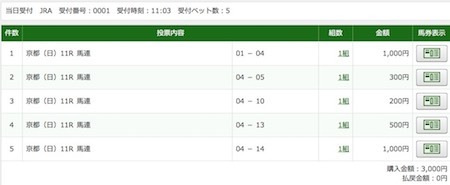 秋華賞2017@京都競馬場