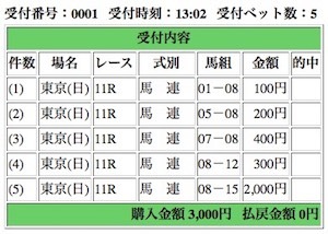 安田記念2017@東京競馬場