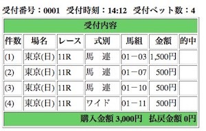 NHKマイルカップ2017@東京競馬場