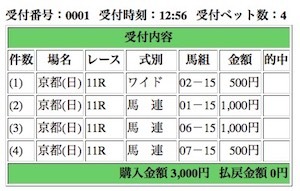 天皇賞(春)2017@京都競馬場