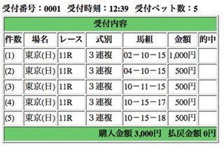 ヴィクトリアマイル2016